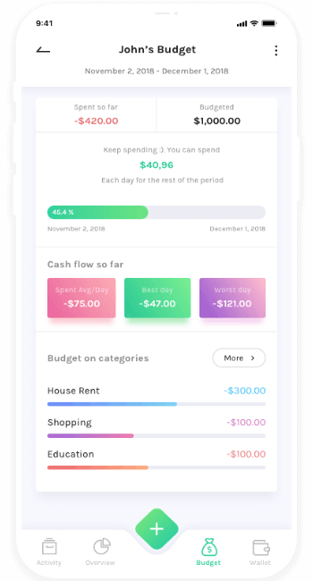 自动化部署的ddos攻击测试